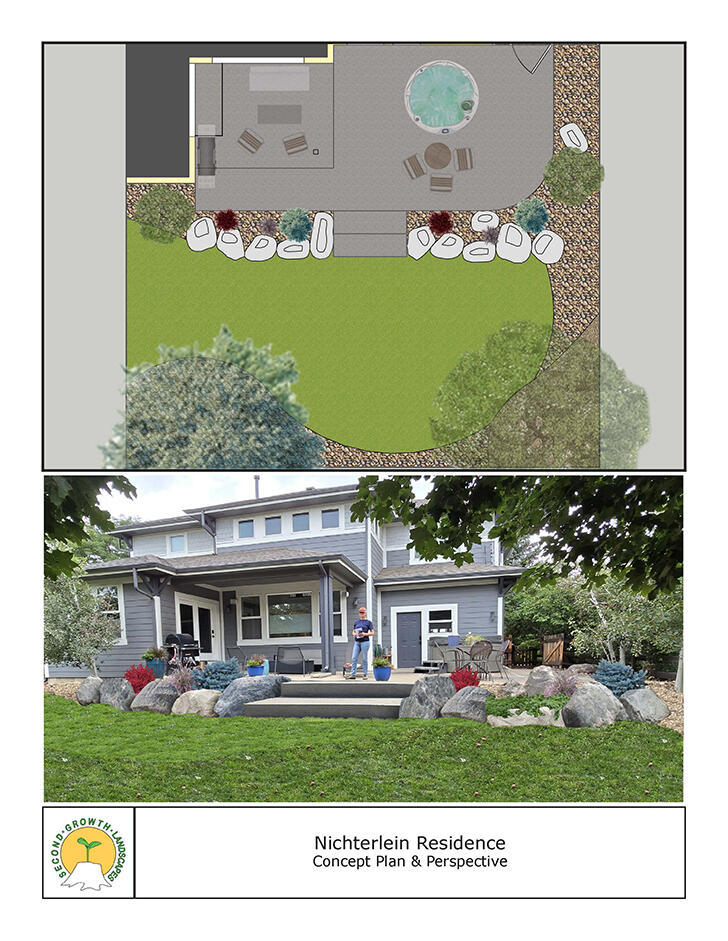 Concept & Perspective